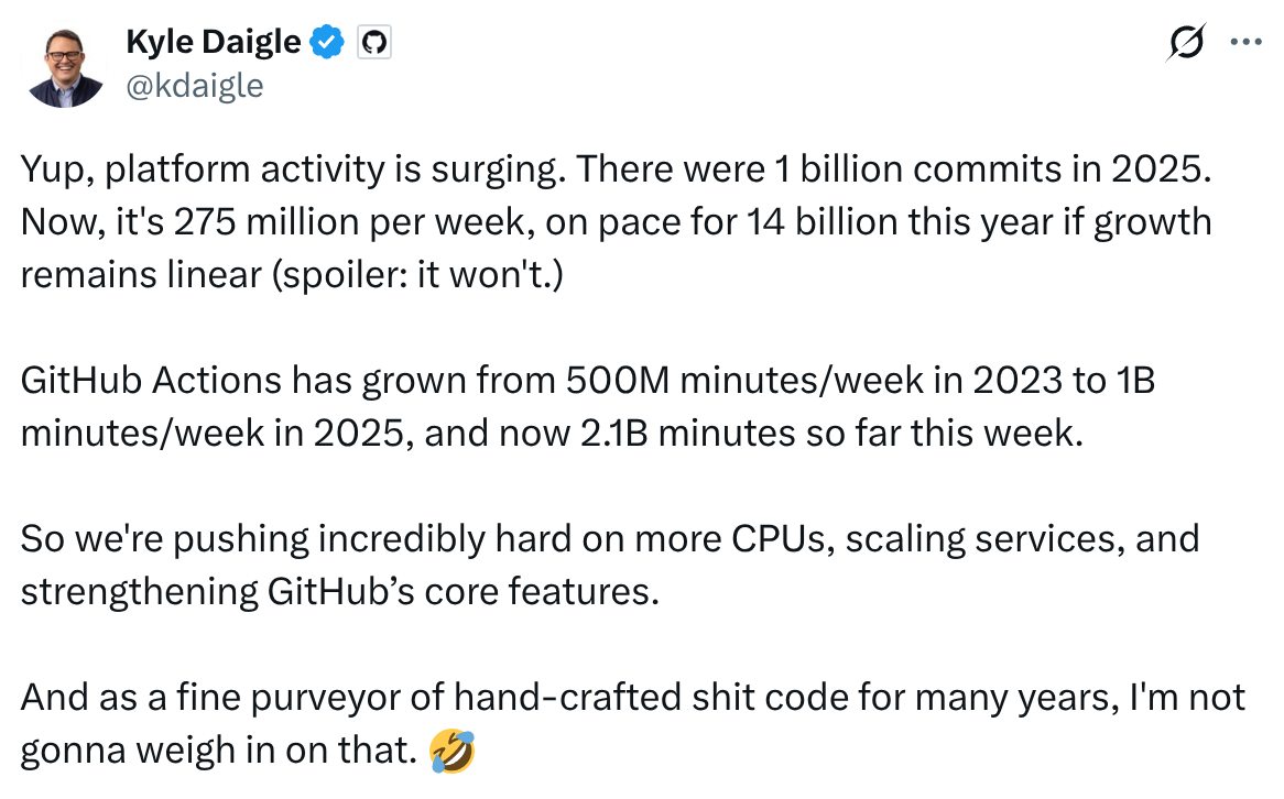 GitHub COO tweet showing ~14x annualised increase in commits