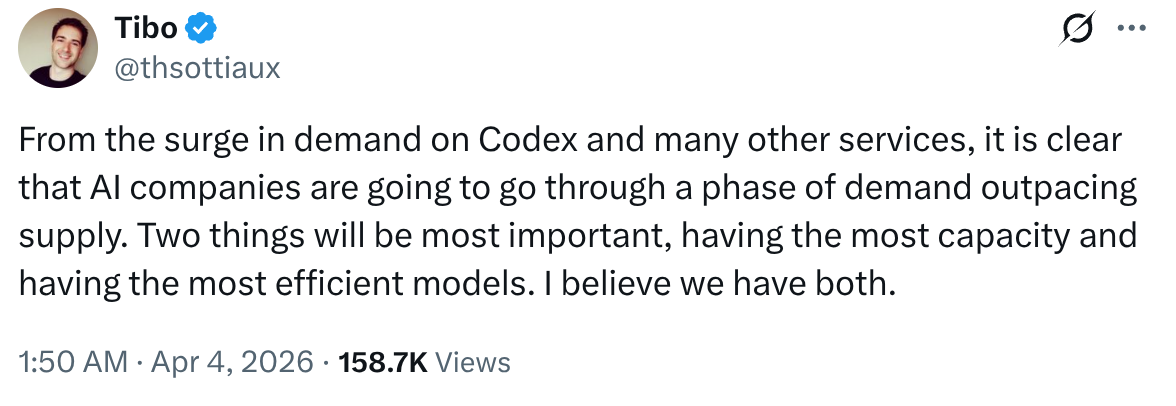 OpenAI's Thibault Sottiaux tweet on demand outstripping supply