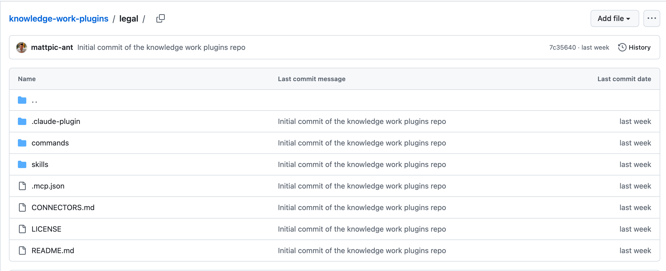 Claude Cowork knowledge-work-plugins legal folder on GitHub